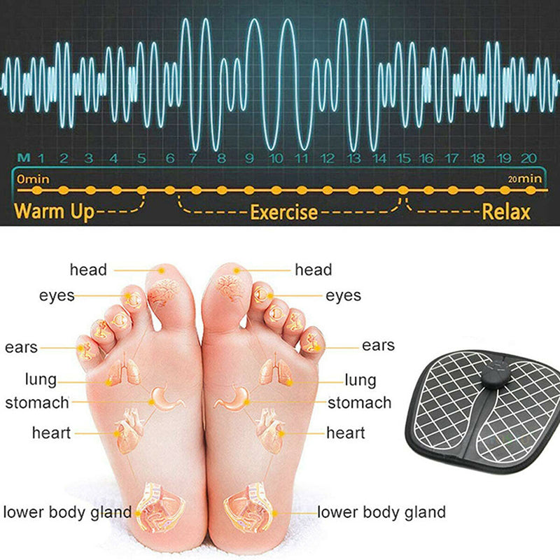 Tapete Massageador para os Pés